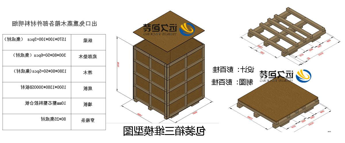 <a href='http://oys6.muurausahvenlampi.com'>买球平台</a>的设计需要考虑流通环境和经济性